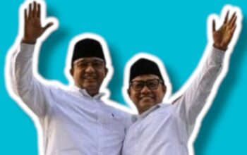 Pasangan Duet Anies Baswedan Dan Muhaimin Iskandar Usai Deklarasi Bacapres - Bacawapres