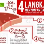 Cara-Membuat-Daging-Sapi-Tetap-Awet-Segar