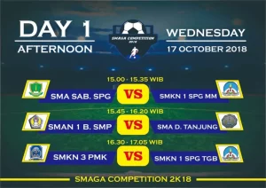 Sore Ini Turnamen Futsal Se-Madura Dimulai