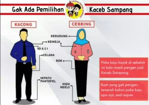 Tips Jadi Kaceb Sampang Tanpa Prosesi-Prosesian