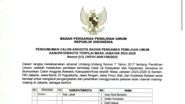 Surat Pengumuman Yang Dikeluarkan Oleh Bawaslu Ri.