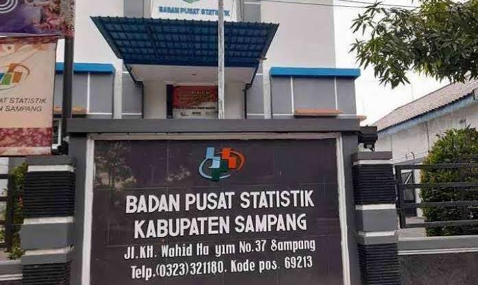 Kantor Bps Sampang.