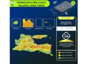 Cuaca Ekstrem Di Sampang, Warga Diimbau Waspada Potensi Bencana