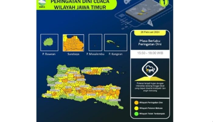 Cuaca Ekstrem Di Sampang, Warga Diimbau Waspada Potensi Bencana