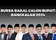 Sejumlah Nama Diprediksi Ramaikan Bursa Pilkada Bangkalan