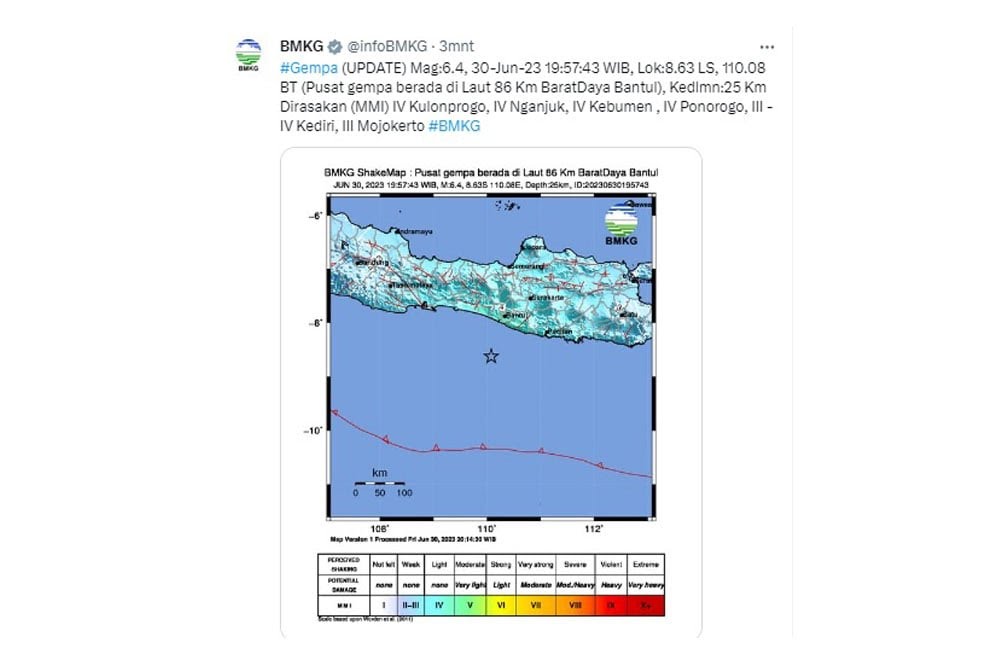 Pemberitahuan Gempa Bumi Dari Bmkg.